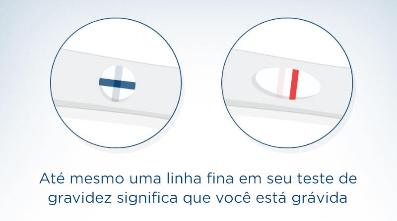 Linha Fina No Teste De Gravidez Clearblue